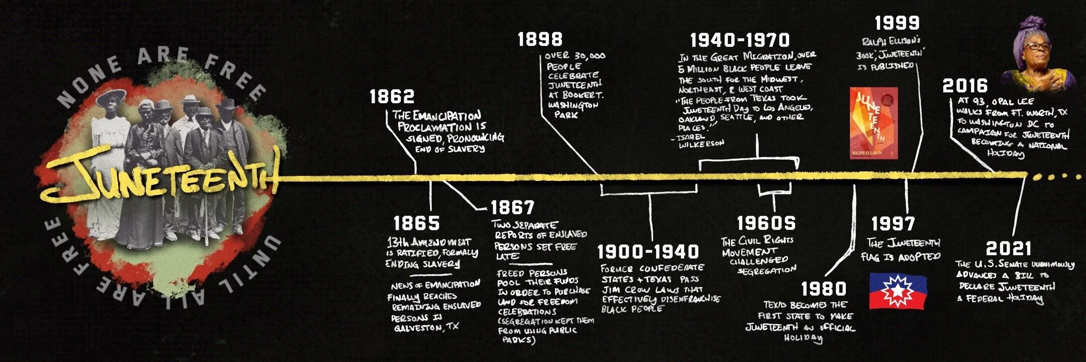 Juneteenth