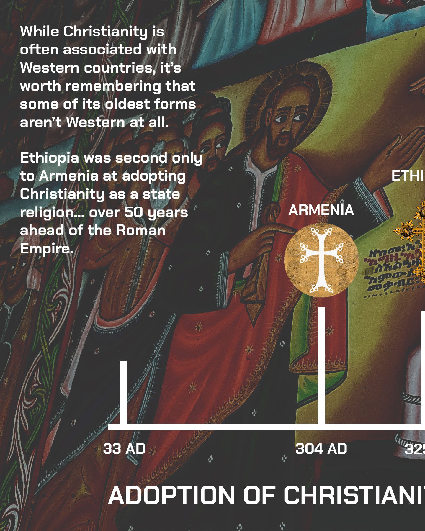 Christianity in Ethiopia 2.jpg