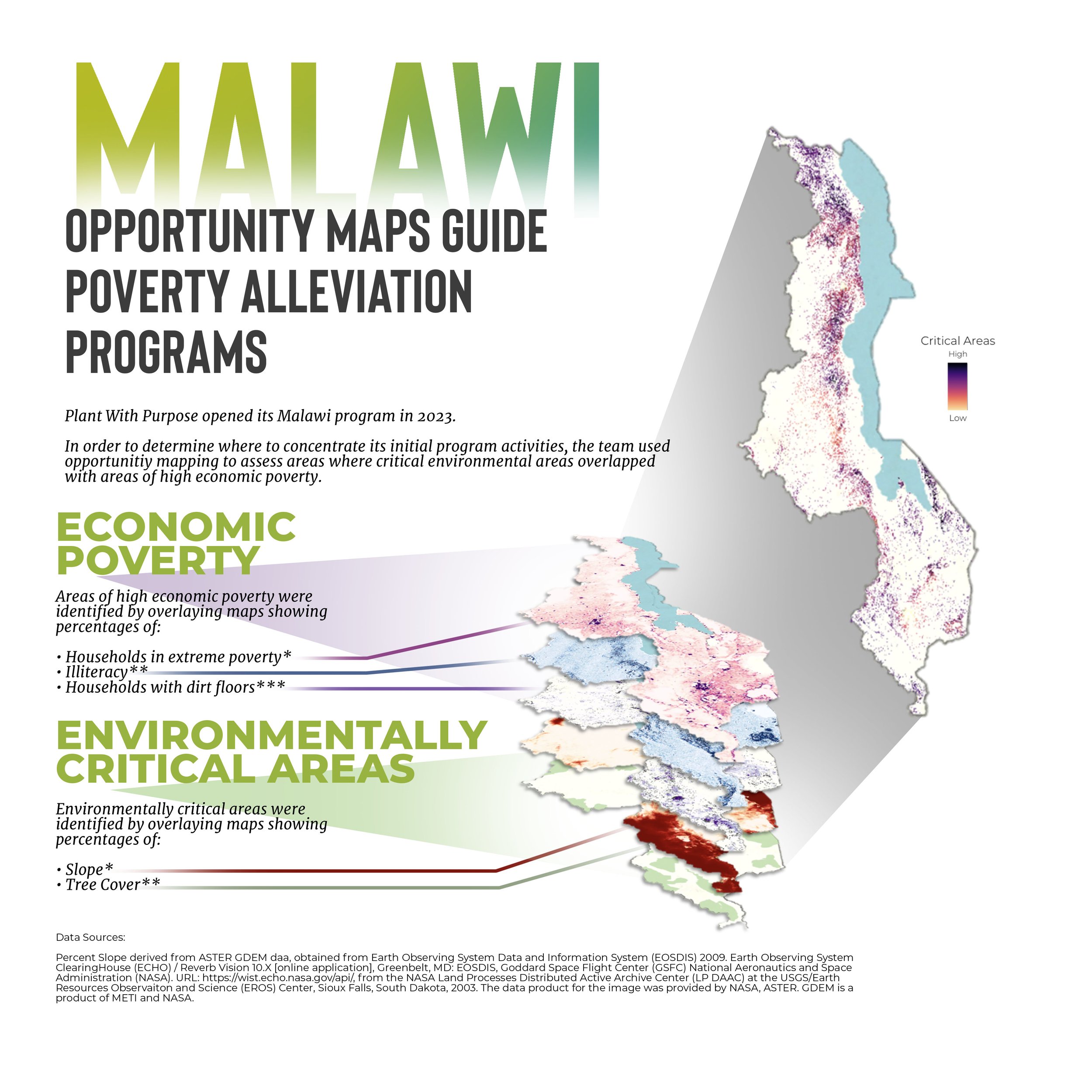 ESRI 3.jpg