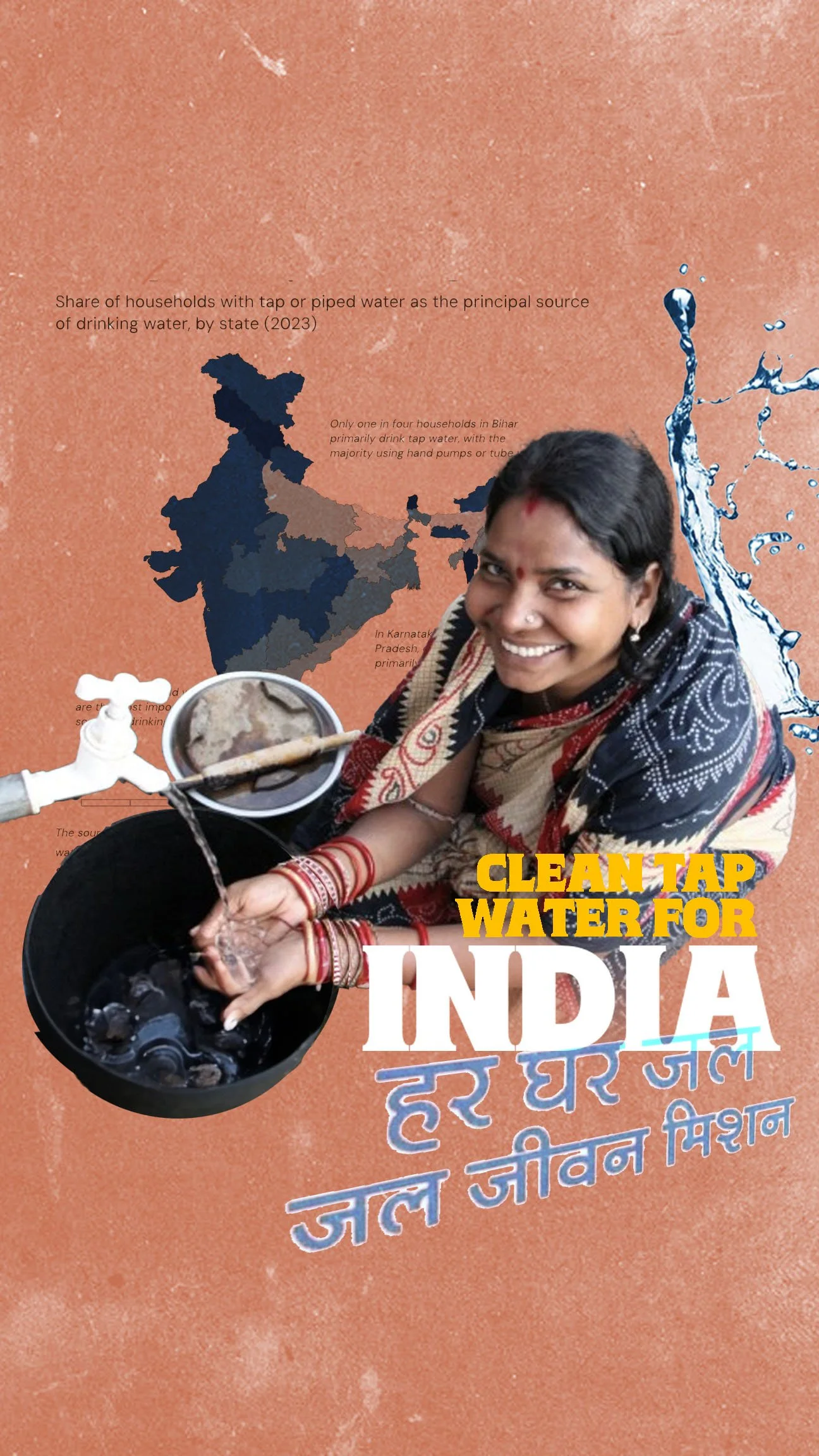 How India got clean tap water to its villages