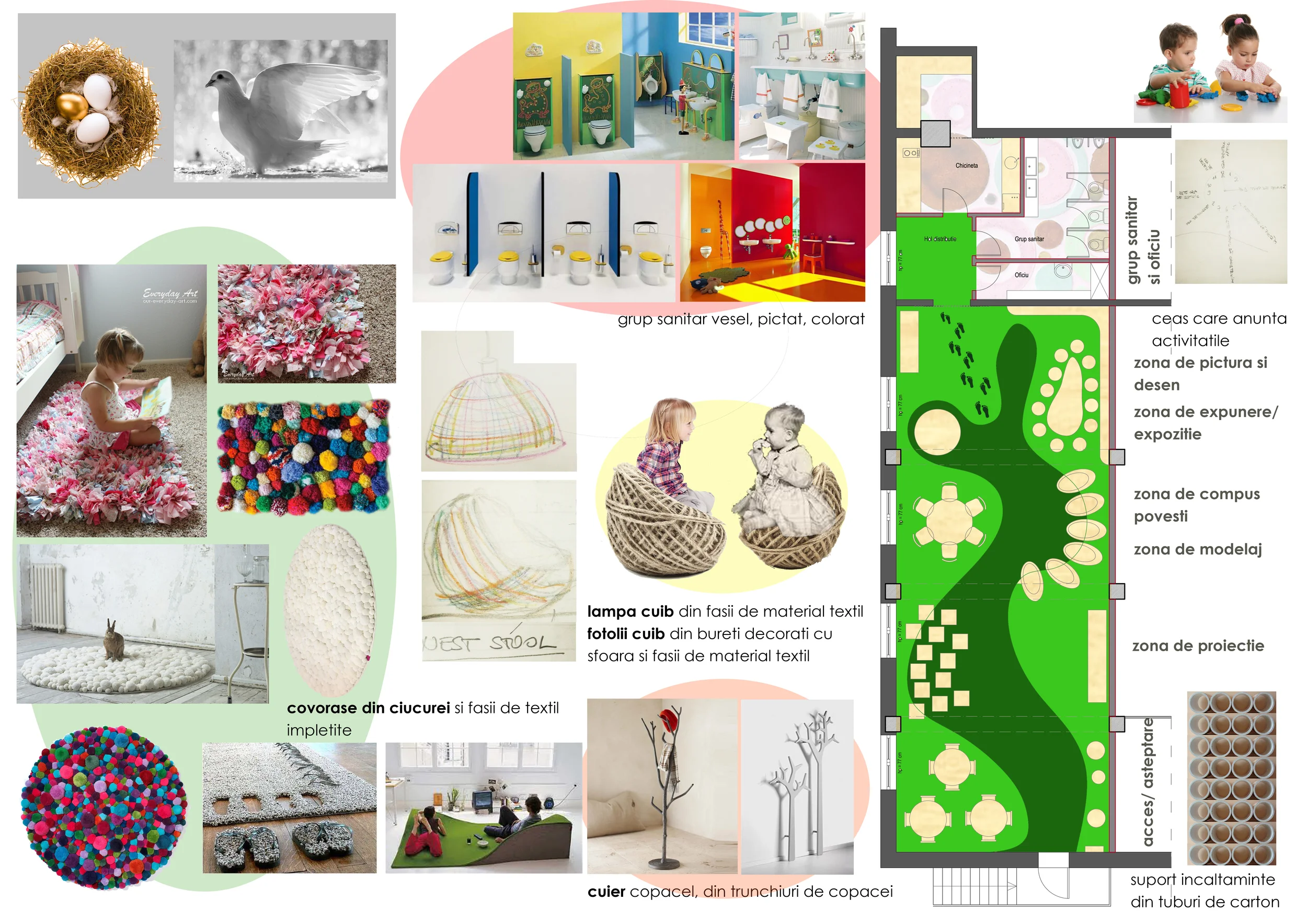 plan amenajare si idei de decorare.jpg