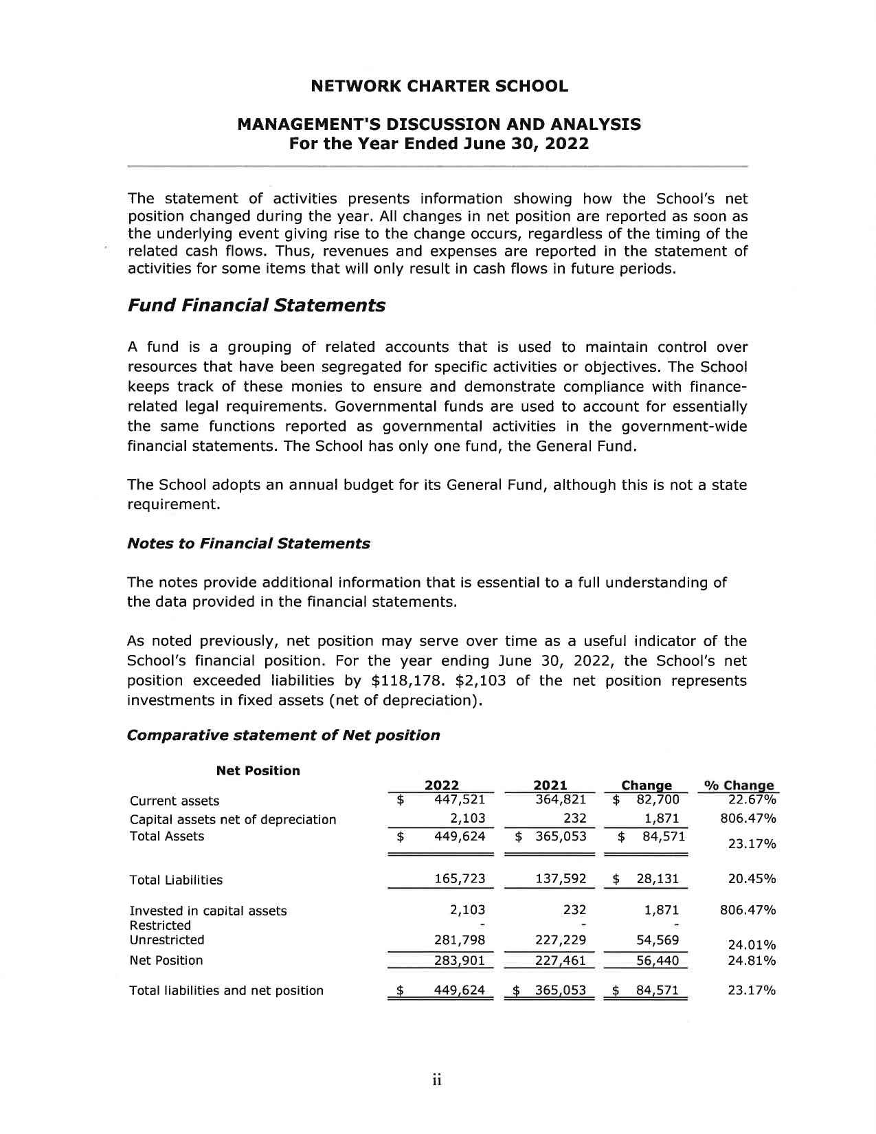 2022 FINANCIALS NCS FINAL_page-0010.jpg