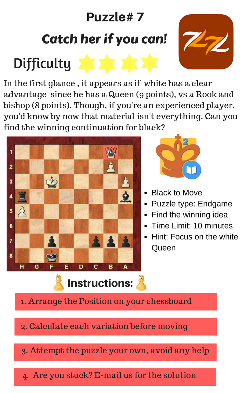 Chess Puzzles: The Art of Zugzwang