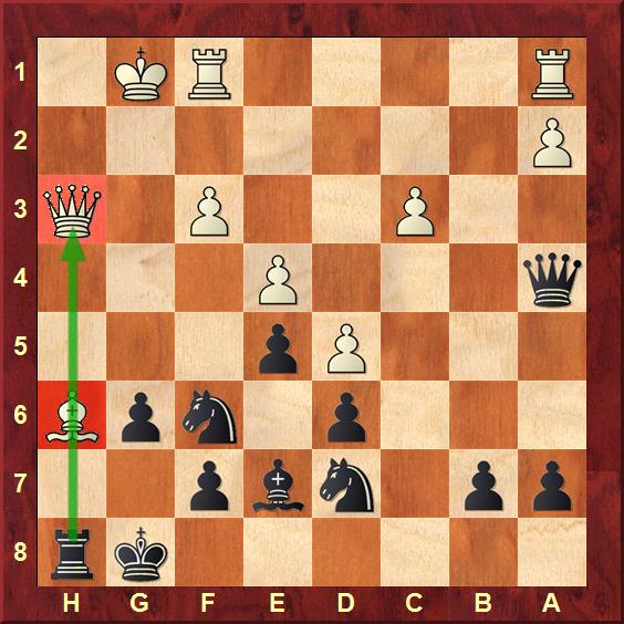 Chess Tournaments Demystified - ZugZwang Academy