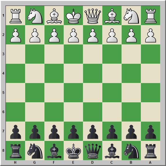 8 Special Rules in Chess You Need To Know - The School Of Rook