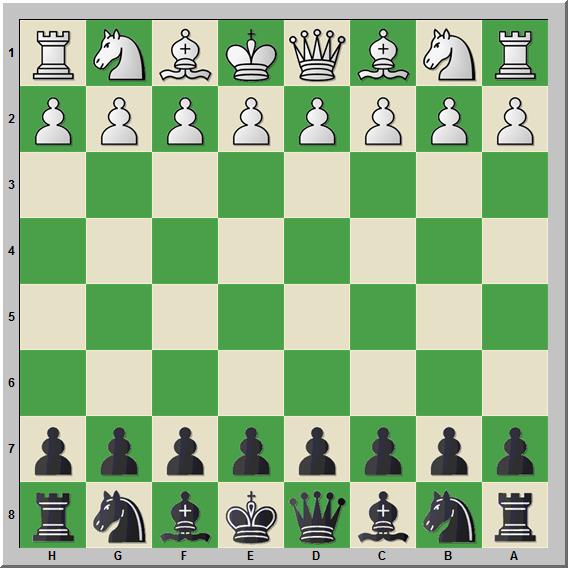 What is Zugzwang and How Can You Win Chess Games With This Idea - RagChess