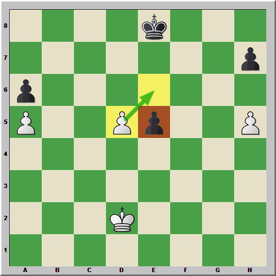 Zugzwang in Chess