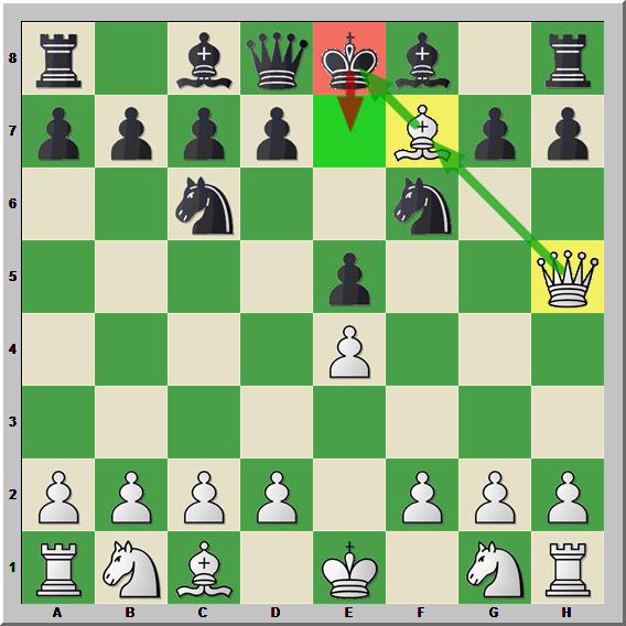 Do you know what a Zugzwang us? #chess #chesstok