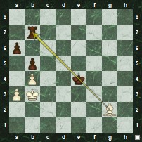 Chess Tactics Online  Learn Chess Tactics Online - Chessbase