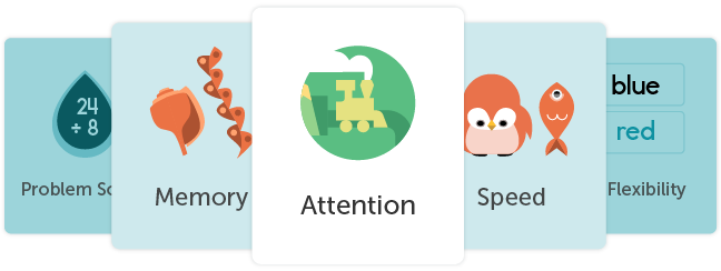 brain-areas-cards-841ccead03ee995318f1e7b4a05872f63811b9b7a54db20f1bb26ca4349624ff.png