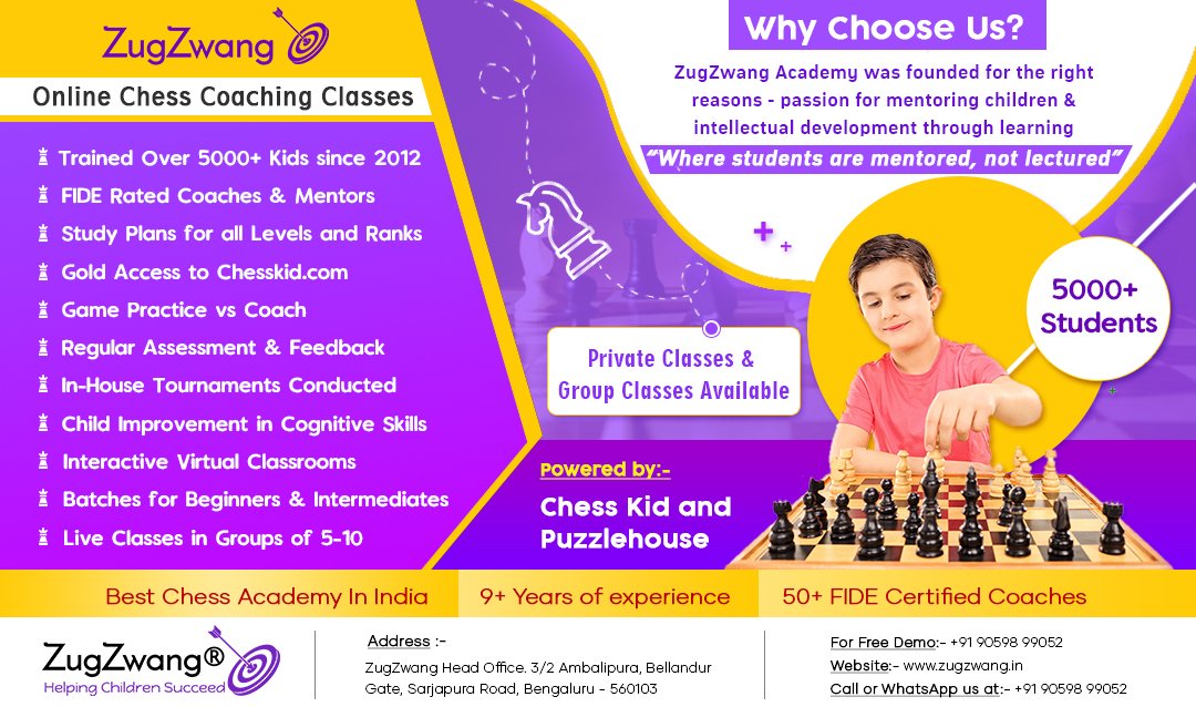 FIDE Rating — Chess Blog  Chess Info and News - ZugZwang Academy