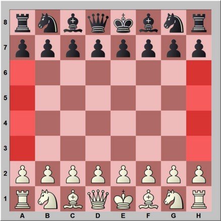 The 3 Most Important Chess Opening Principles –