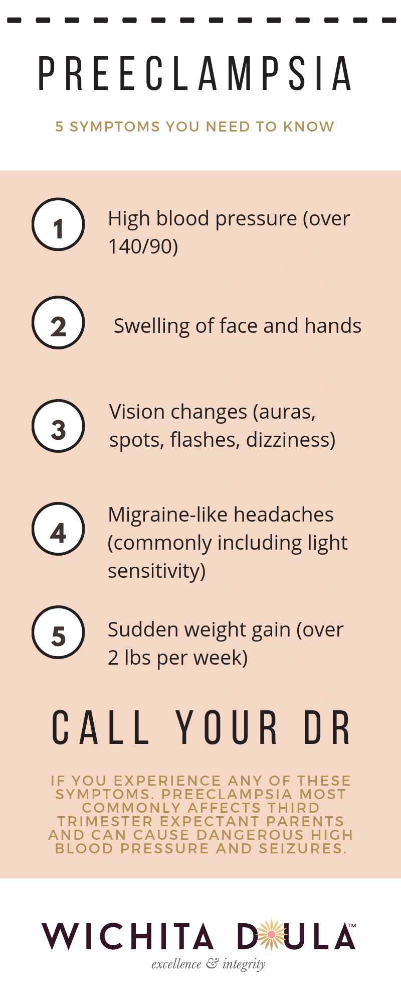 Preeclampsia: 5 Symptoms You Need to Know