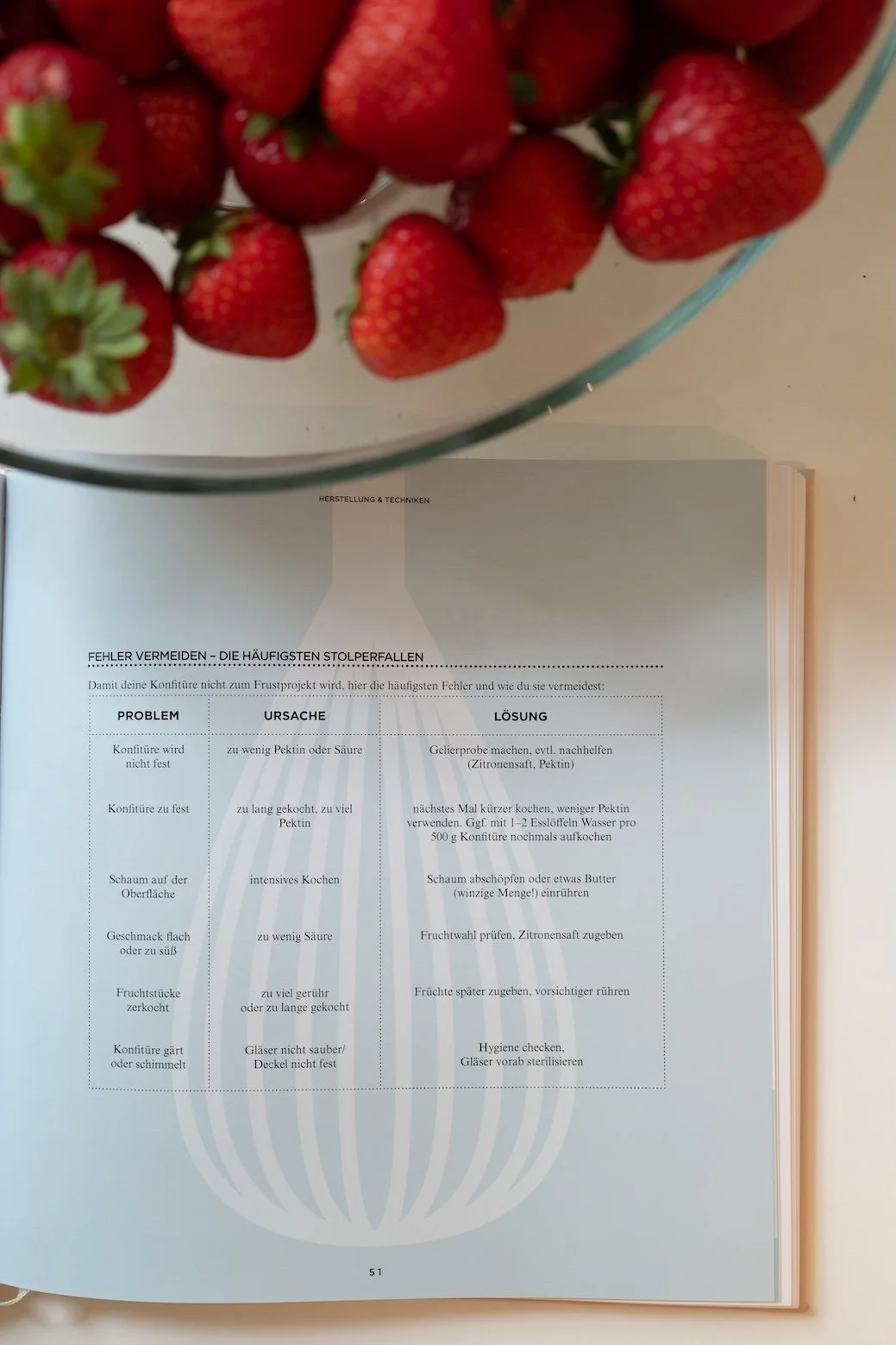Über 60 Marmeladenrezepte – von Klassikern bis zu kreativen Neukreationen