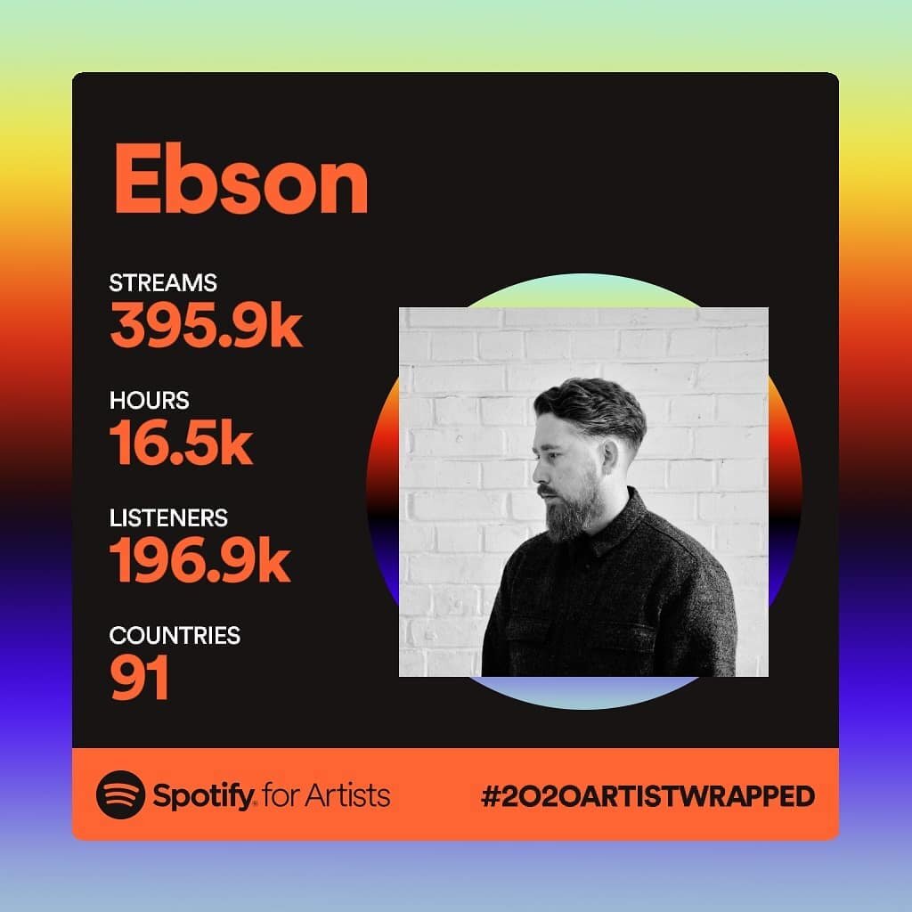 Shout out to everyone that has streamed, shared, playlisted and shown love this year! It's been a big year for me to work alongside some incredible artists, and amazing labels, there are some special people in this industry.. The flow continues into 