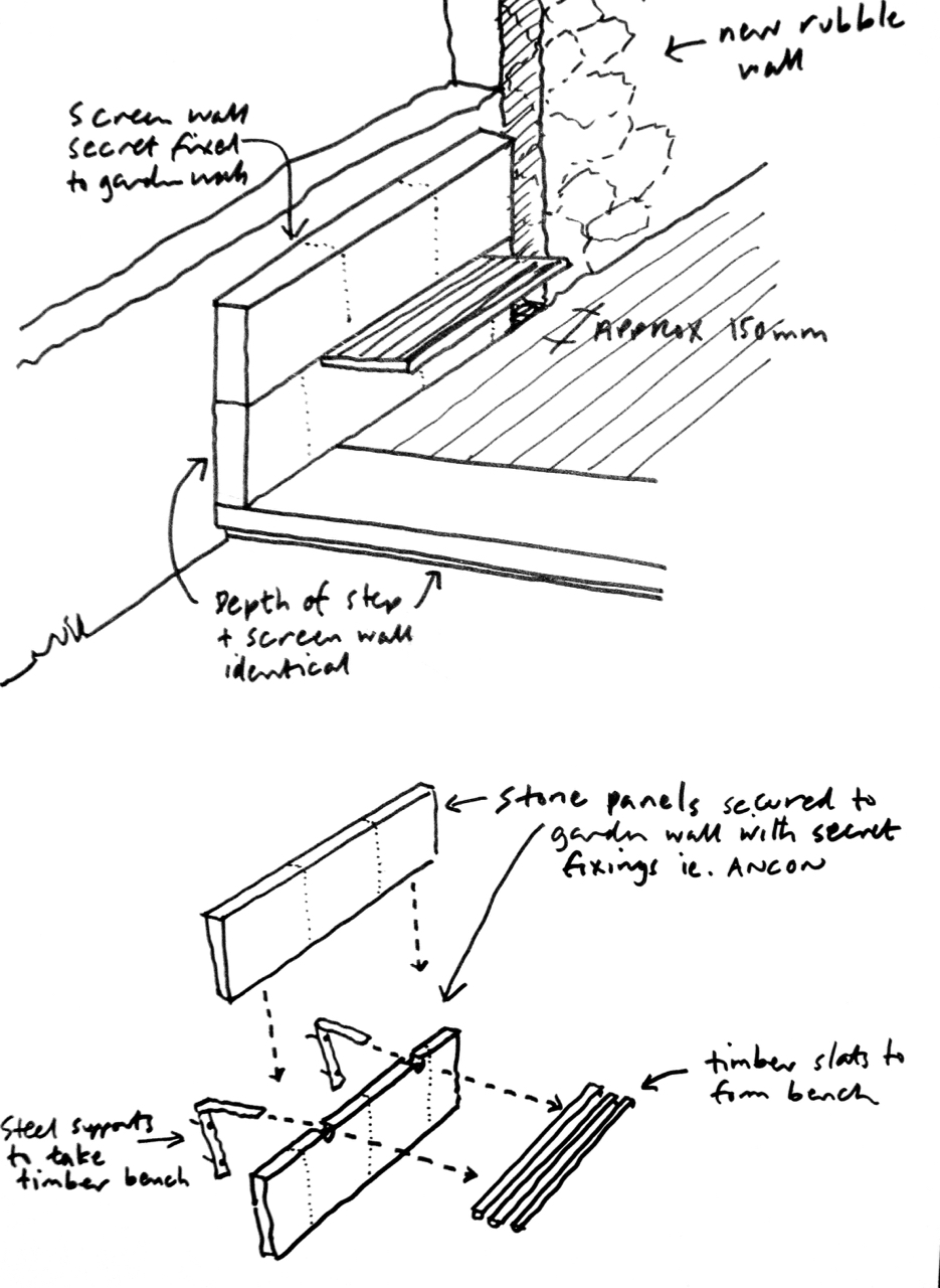 Design sketch of 'Coffee Perch'