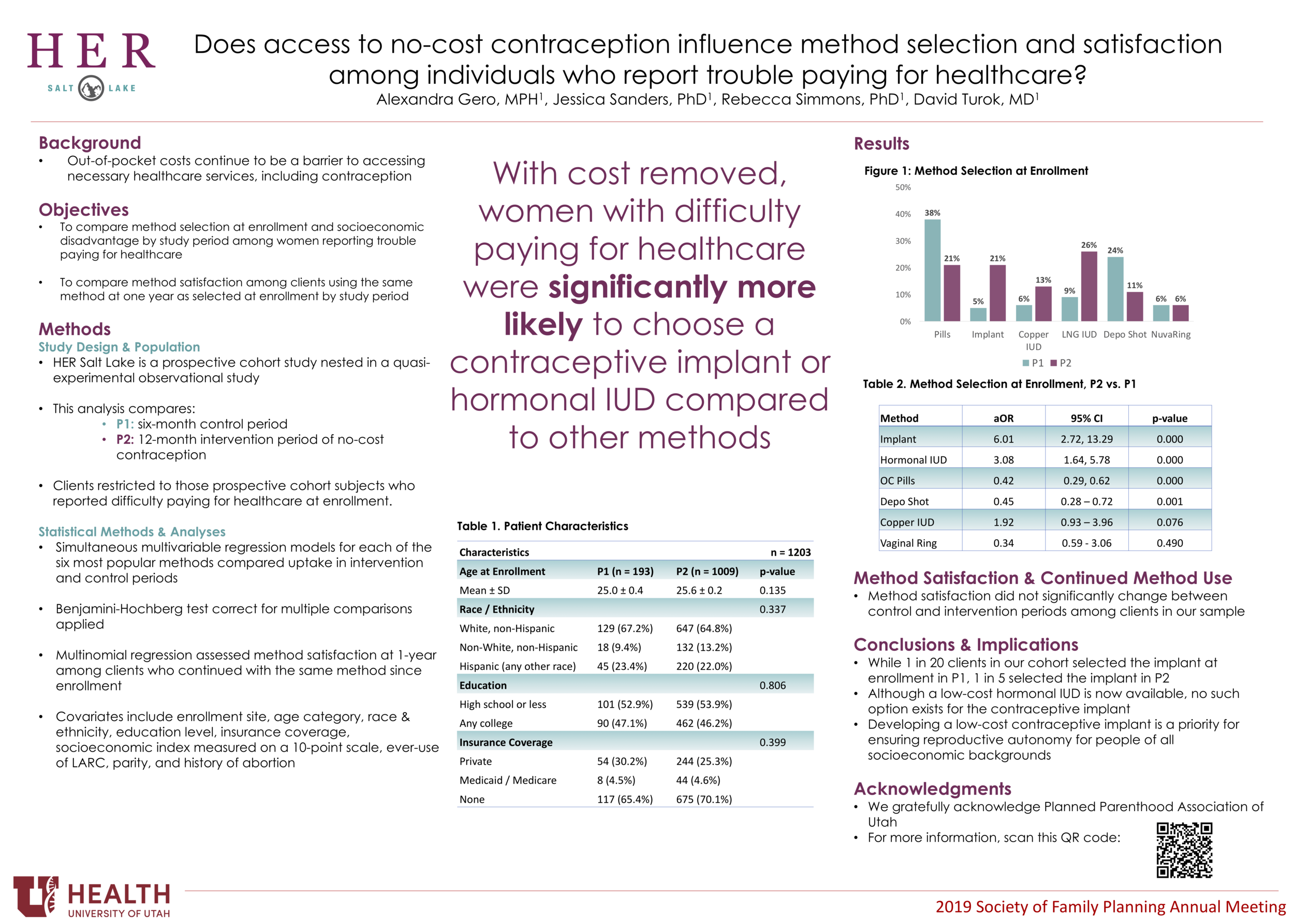 Does access to no-cost contraception influence method selection and satisfaction among individuals who report trouble paying for healthcare?