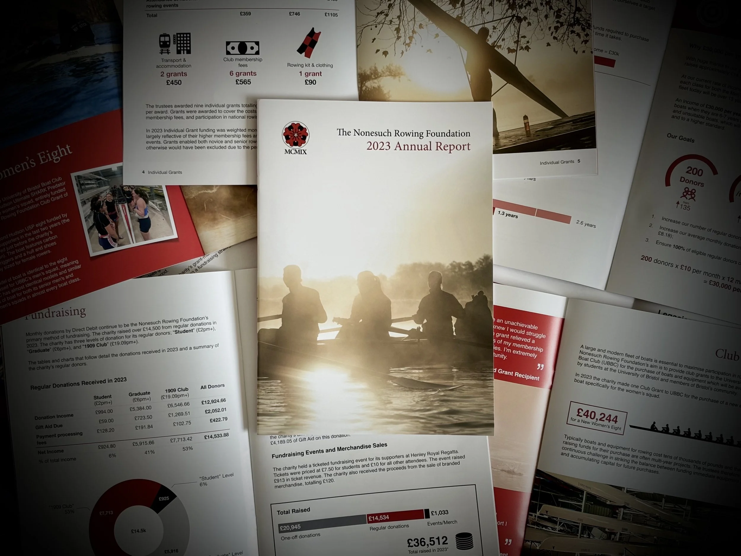 The Nonesuch Rowing Foundation's 2023 Annual Report