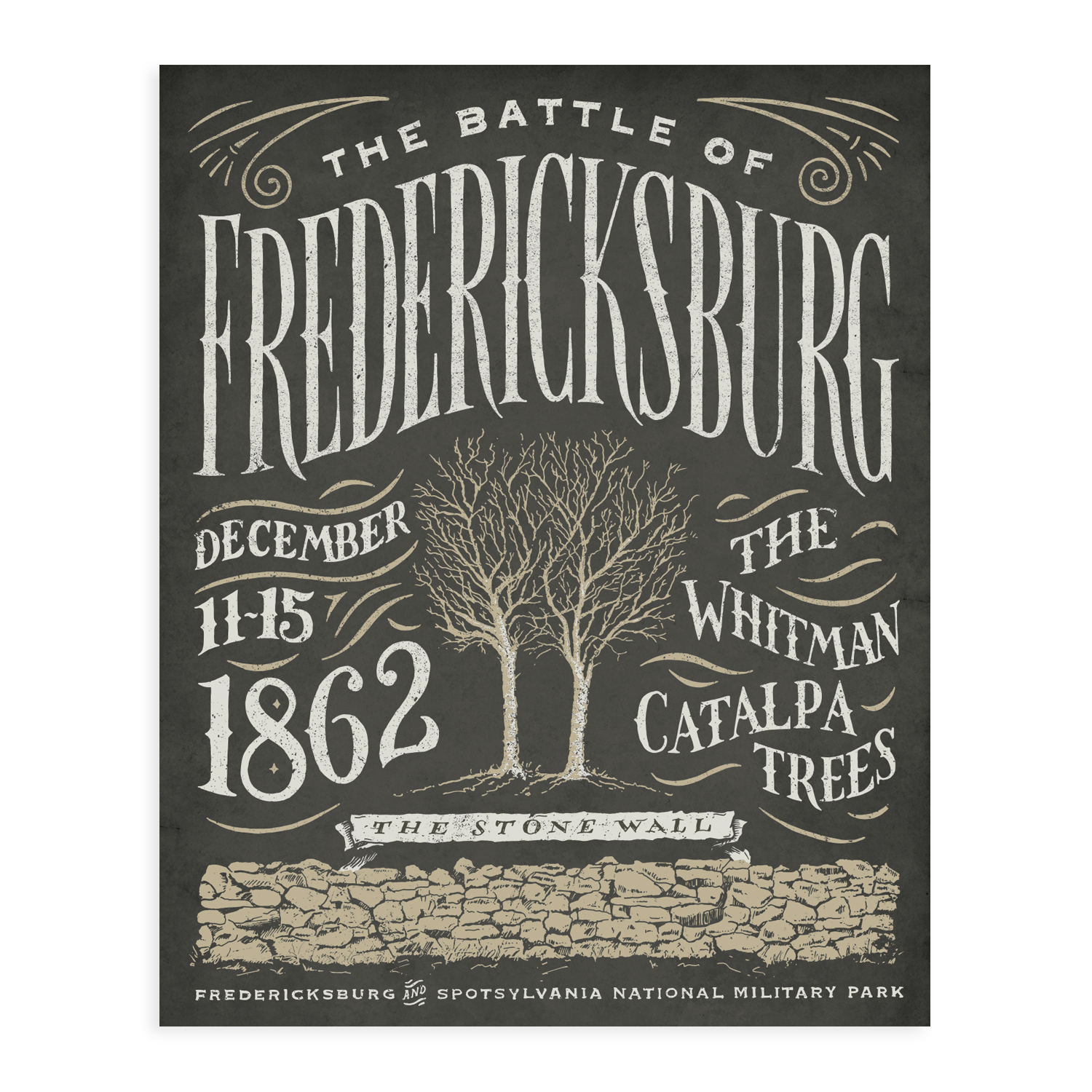 The Battle of Fredericksburg