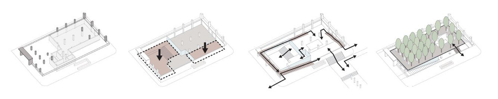 DESIGN PROCESS