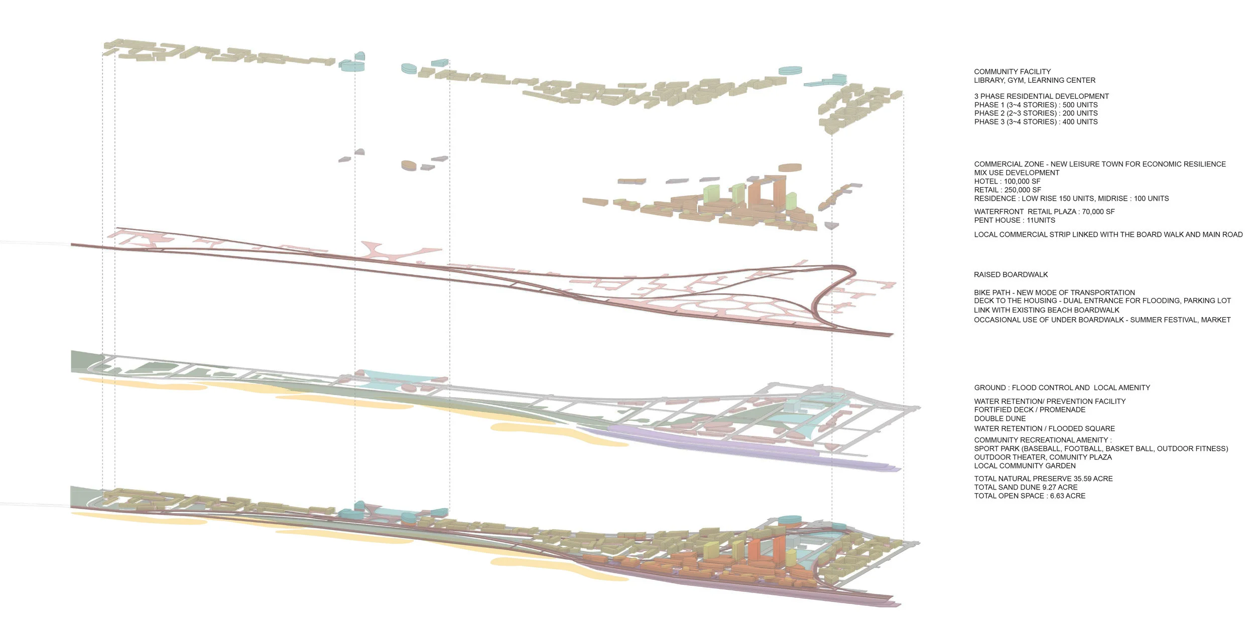 EXPLODED AXONOMETRIC