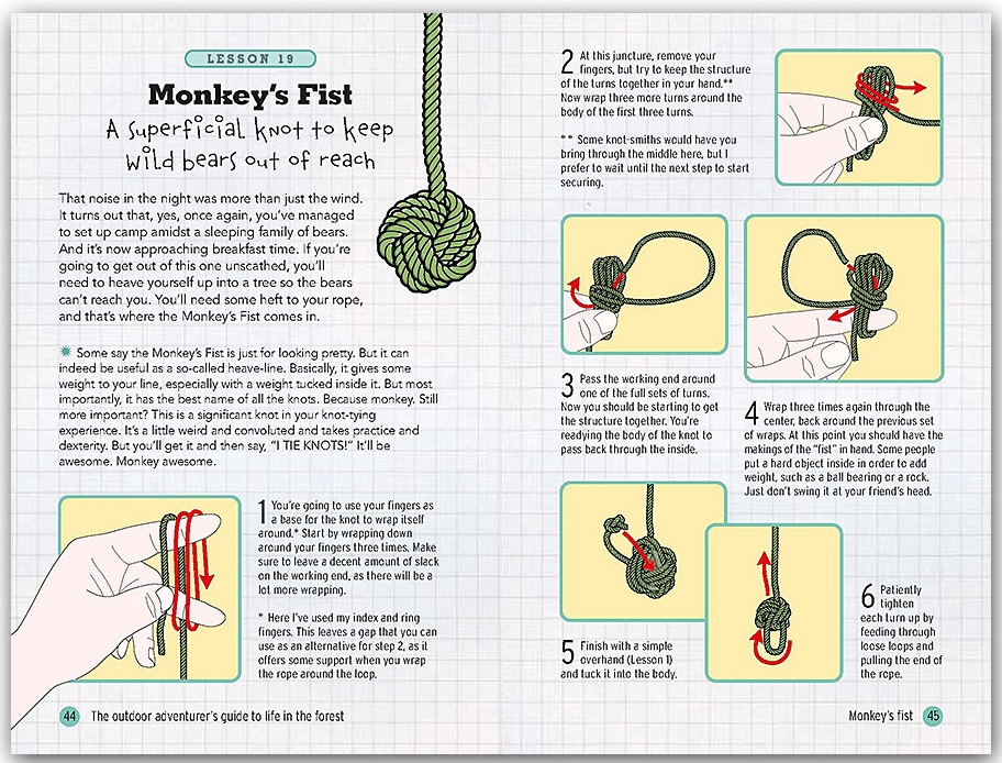 monkeysfist.jpg