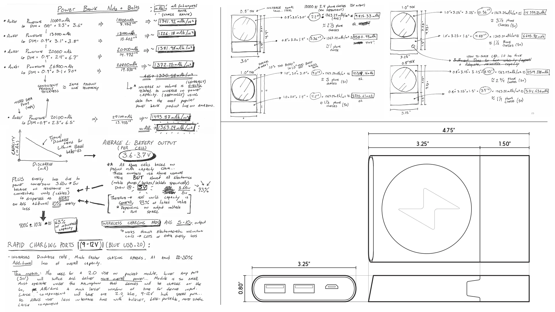 Power-Bank_PROJ_ProportionsBoard.jpg