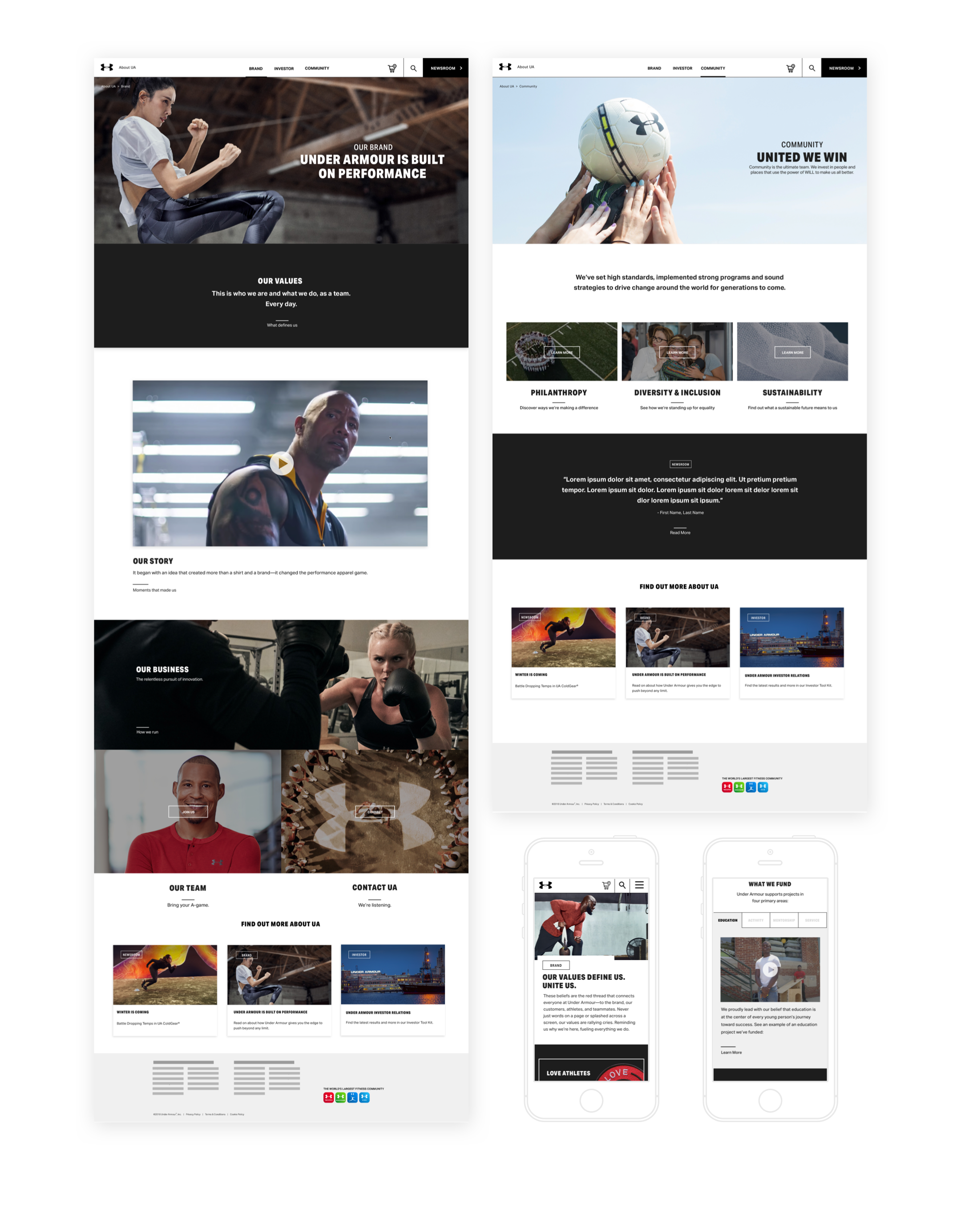 under armour us website