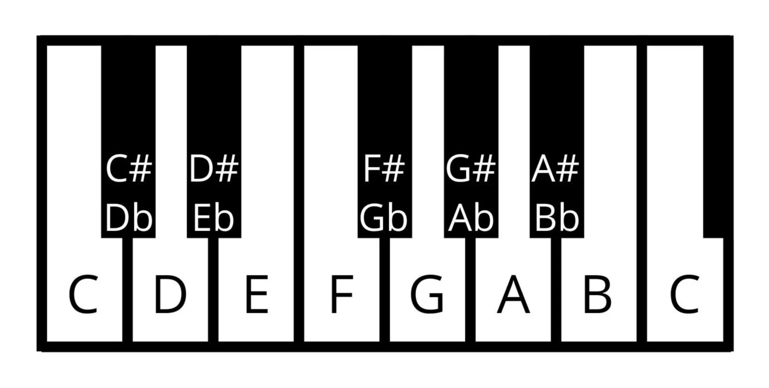Intermediate Materials — Abigail Flowers
