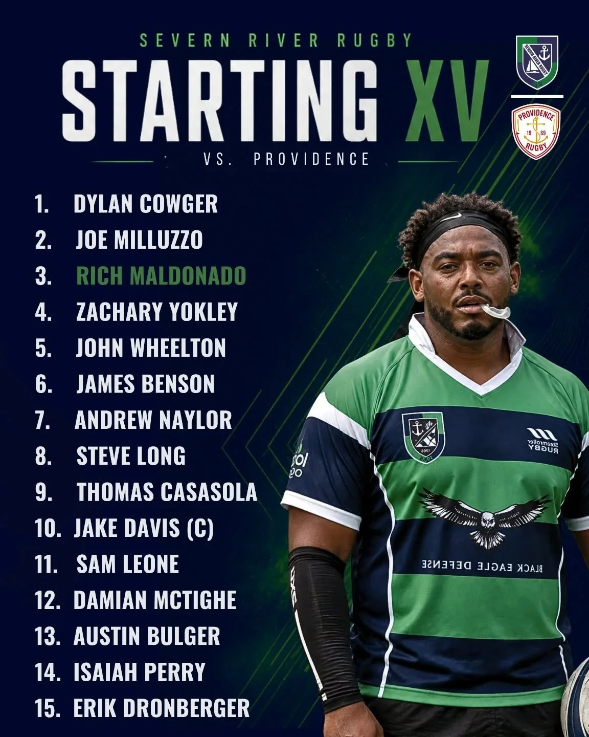 Today's lineup vs. Providence 🌊⚓