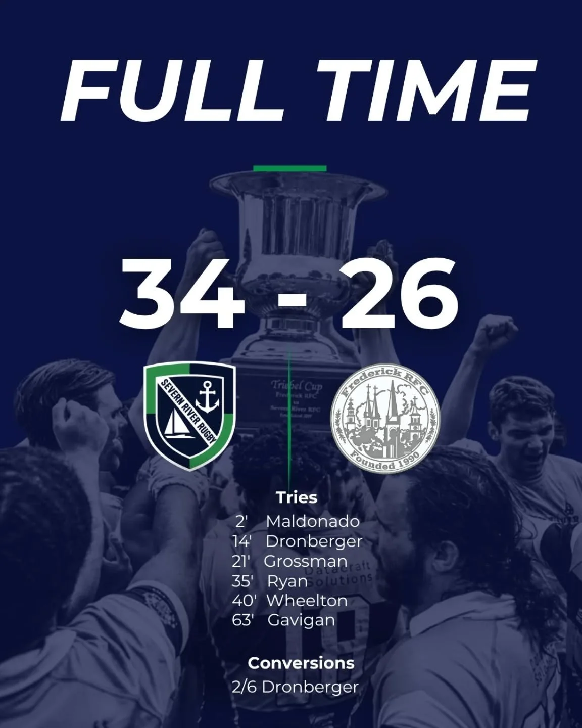 In a tough battle, the River pulls through to claim the victory. Alongside a women's win, Severn River retains the Triebel Cup. 🏆 

#RiverRunsDeep