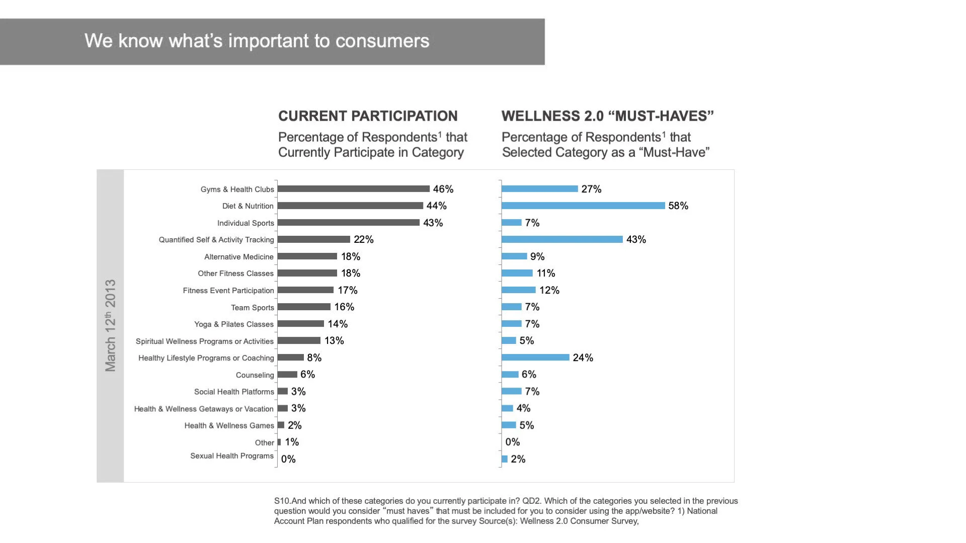 wellness__0021_Slide21.jpg
