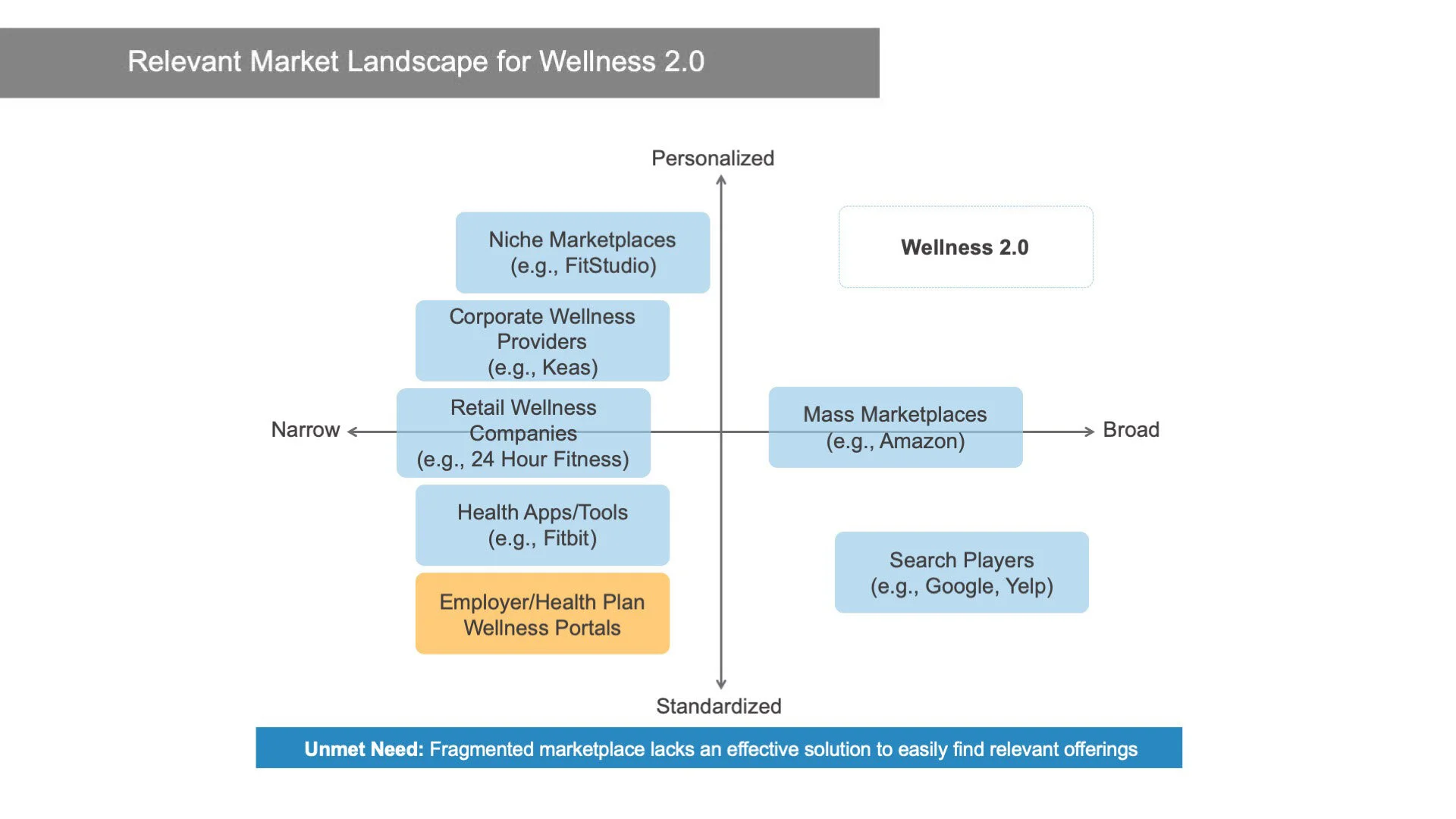wellness__0026_Slide27.jpg