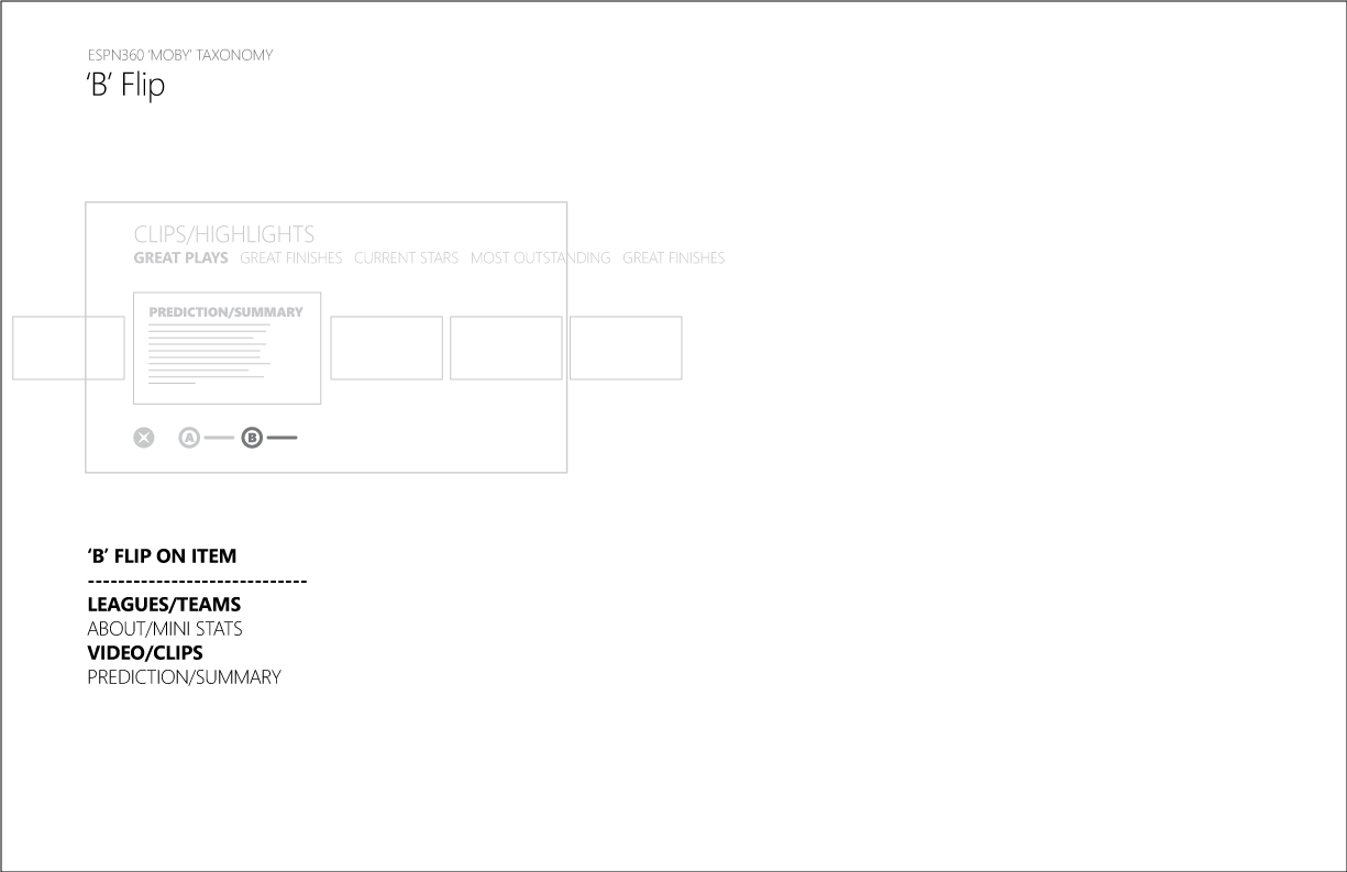 ESPN_360MOBY_Taxonomy_B.png