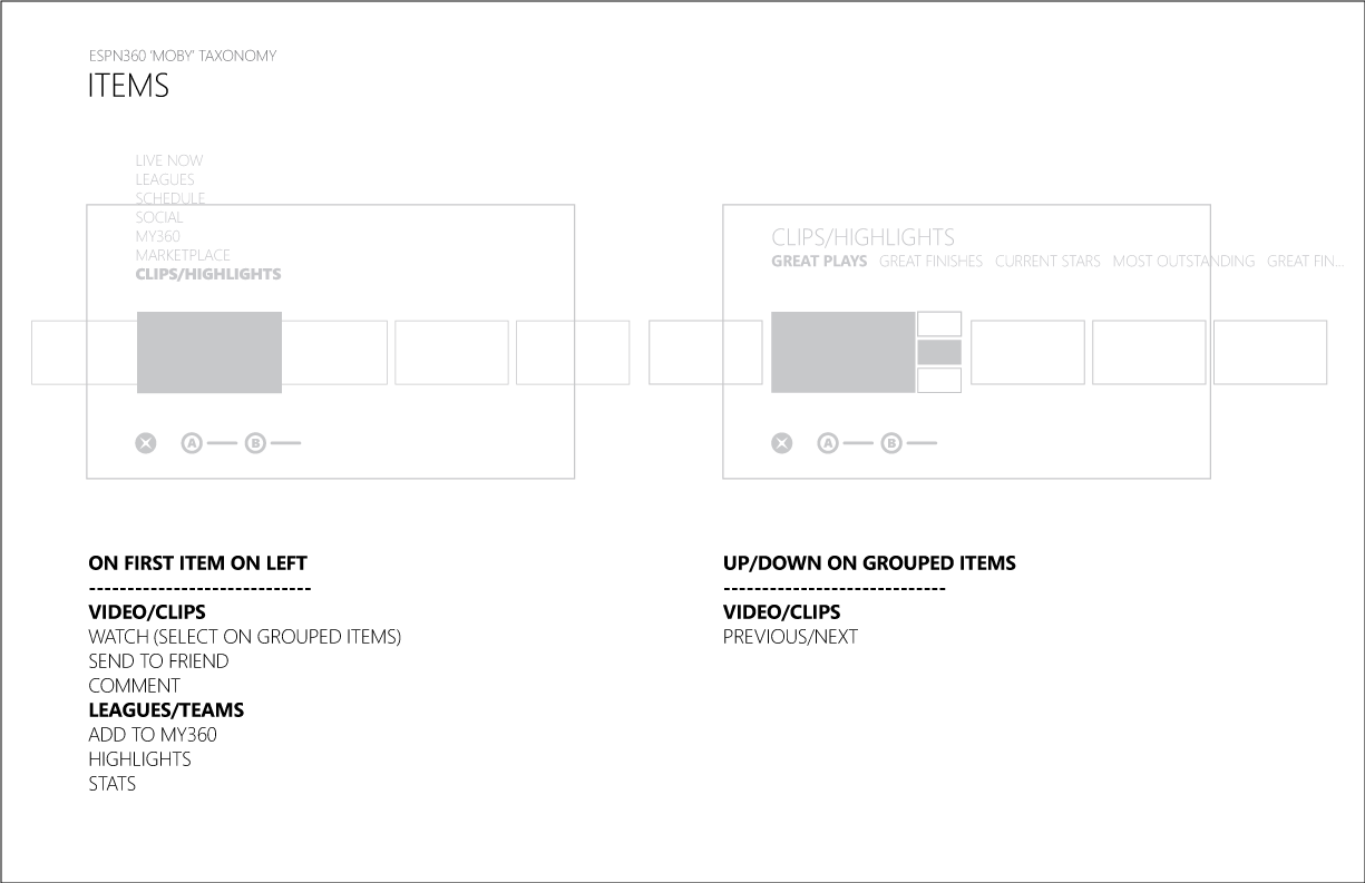 ESPN_360MOBY_Taxonomy_Items.png