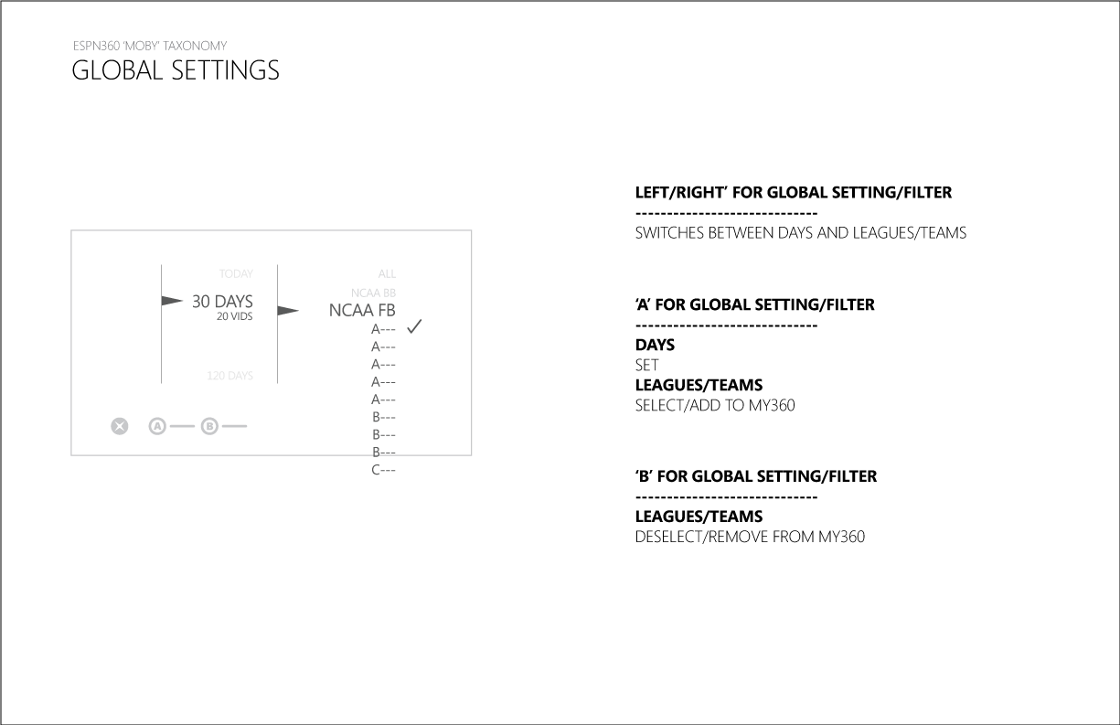 ESPN_360MOBY_Taxonomy_Settings.png
