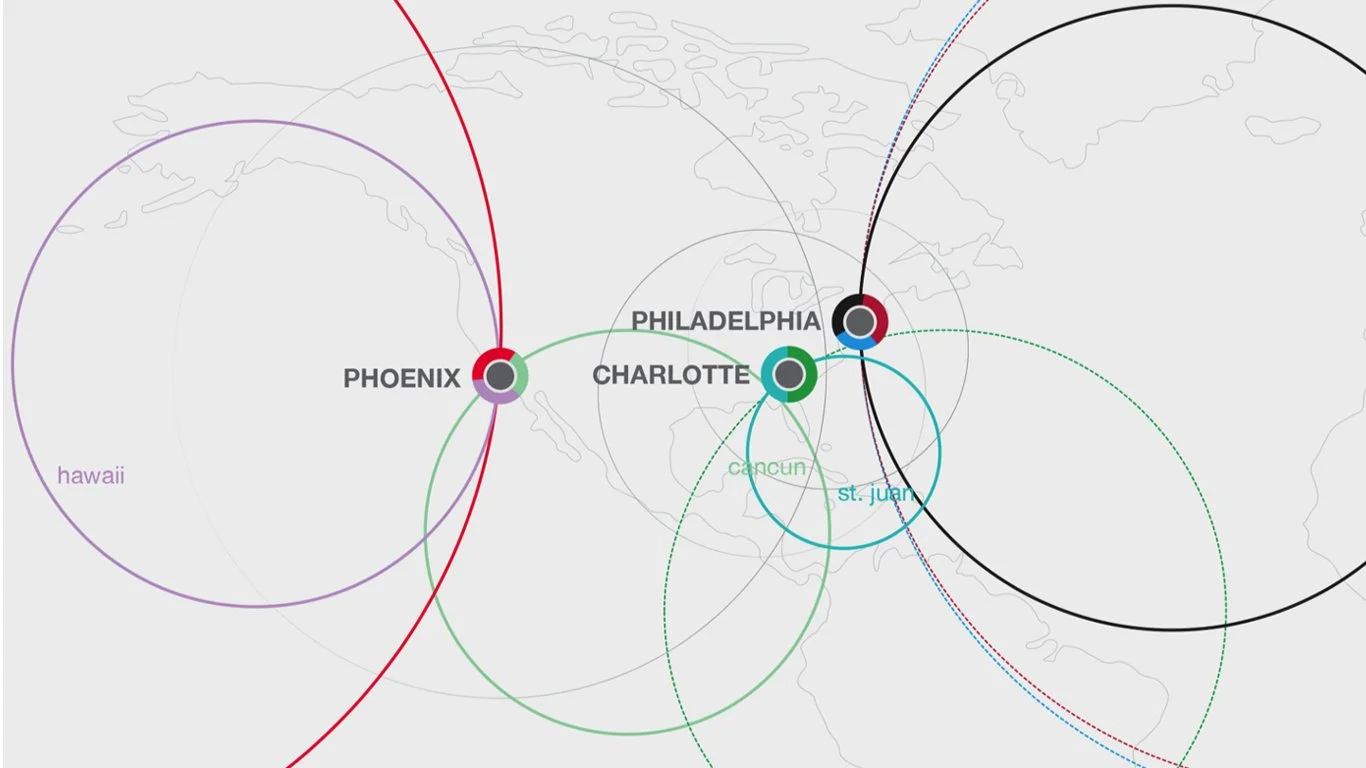 Interactive Flight Path