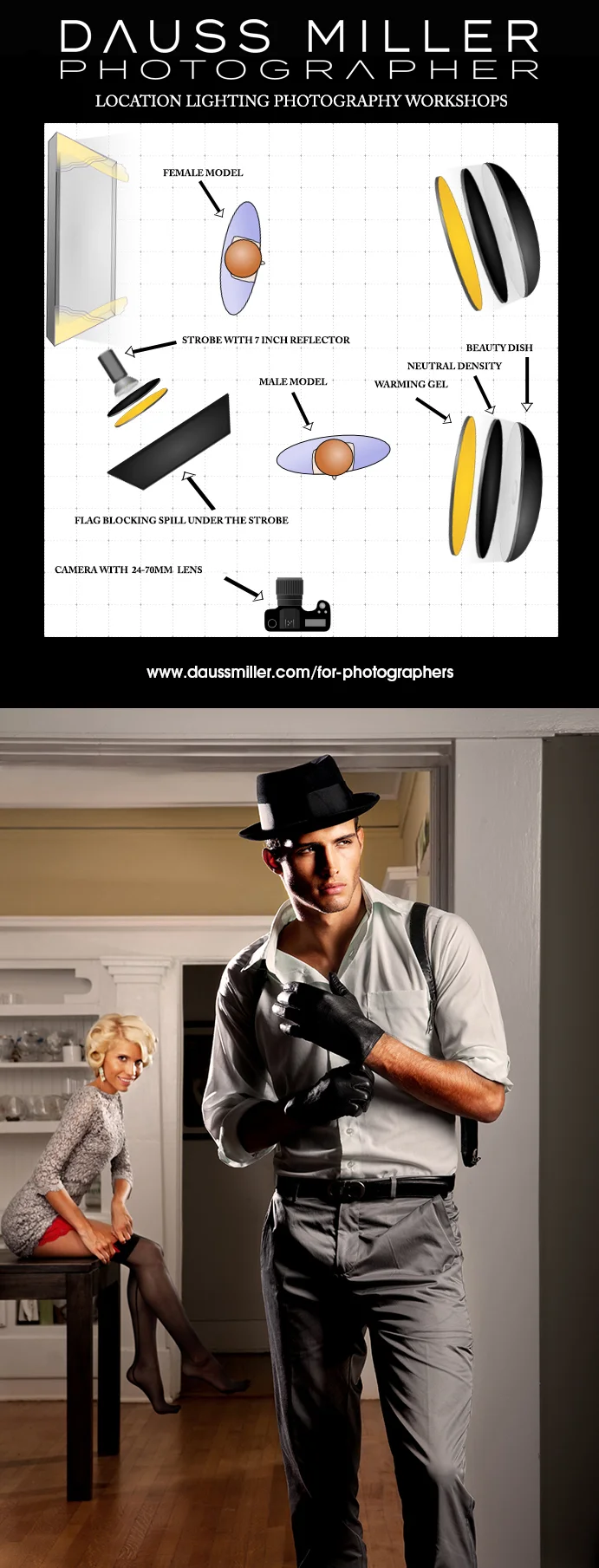 IMAGE + Lighting-Diagrams-G-1.2-final.jpeg