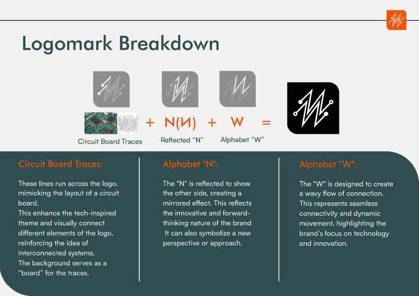 Nexwav Visual Identity and Brand Guidelines_compressed 85-11.jpg