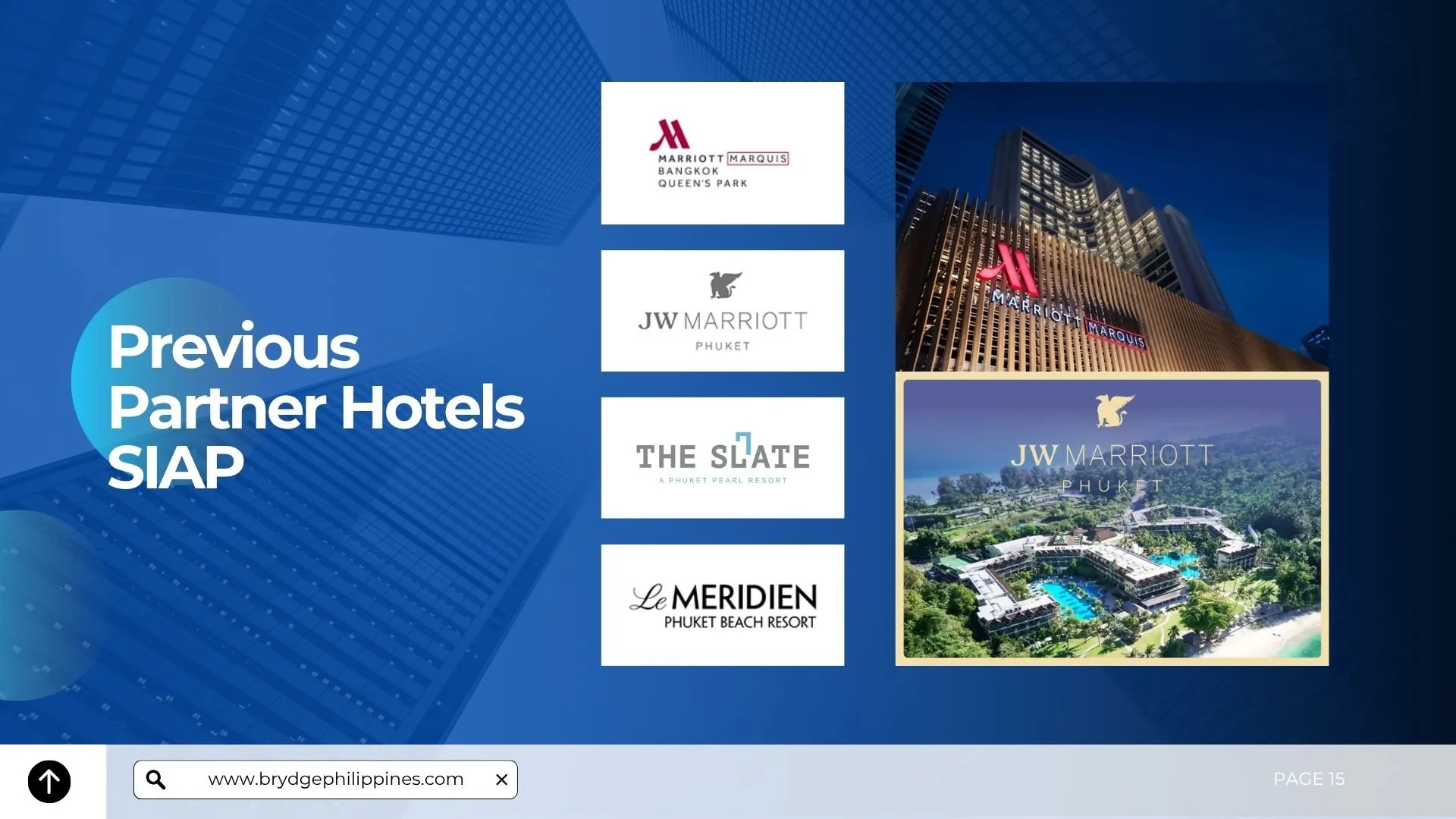 Previous Partner Hotels