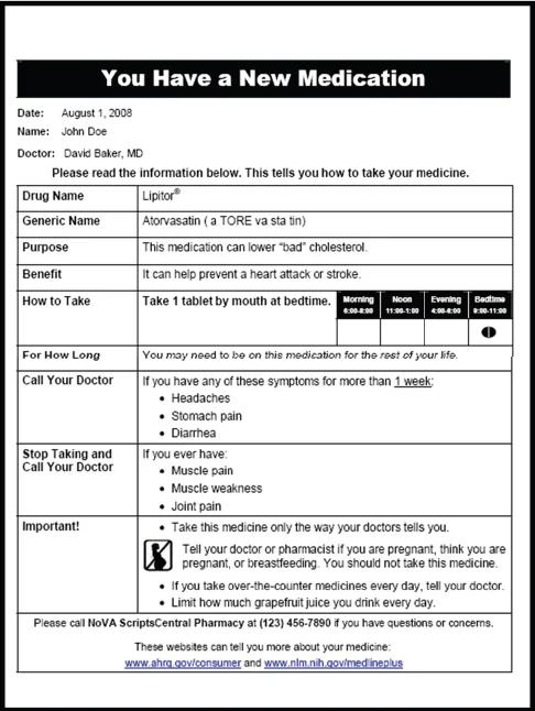 The Healing Power of Instruction Sheets — Wendy S. Harpham, M.D., F.A.C.P.