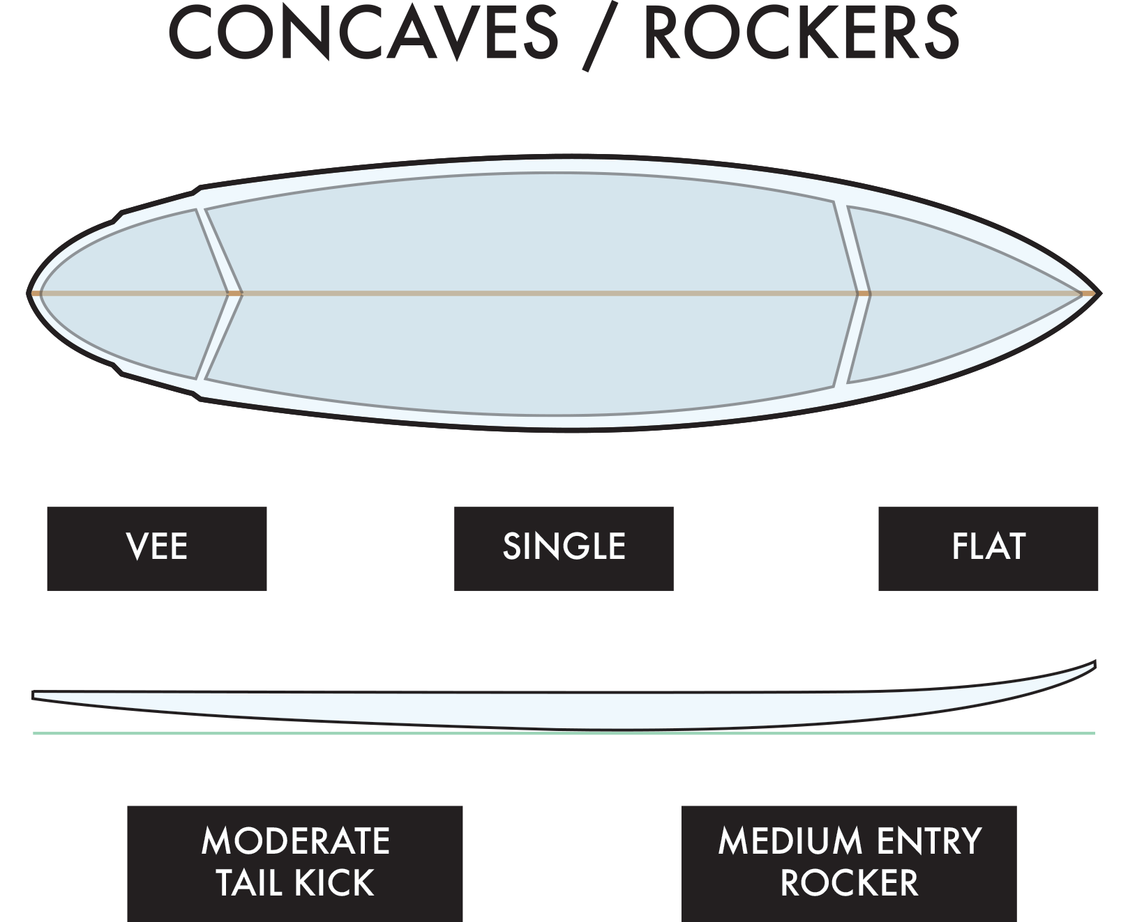 H&H-New-Concave-Rockers.png