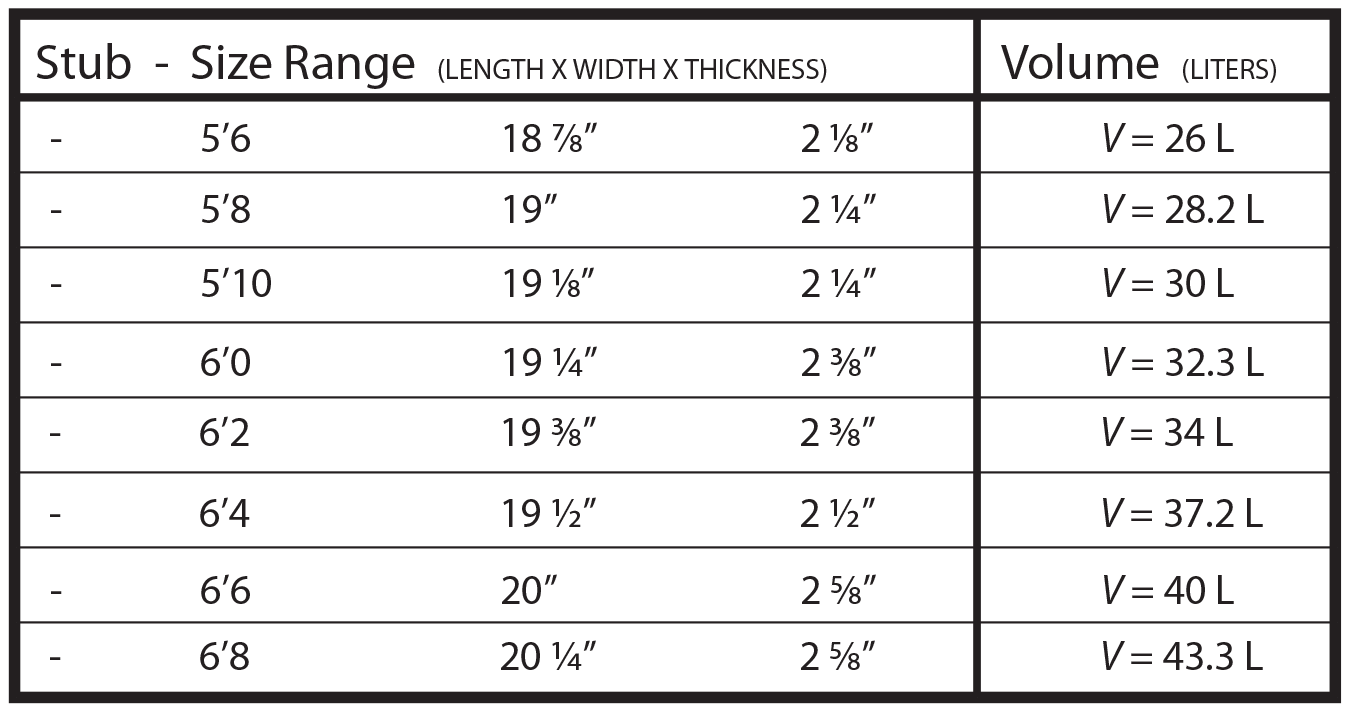 Stub-Volume-Sheet.png