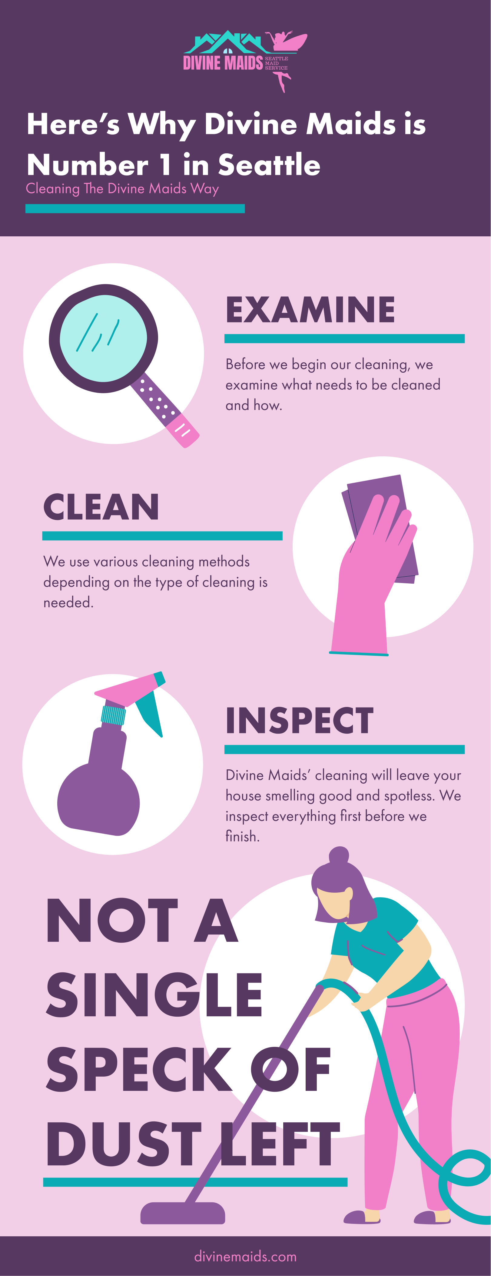 Airbnb Cleaning Service Experts In Sultan, WA Best Airbnb Cleaning
