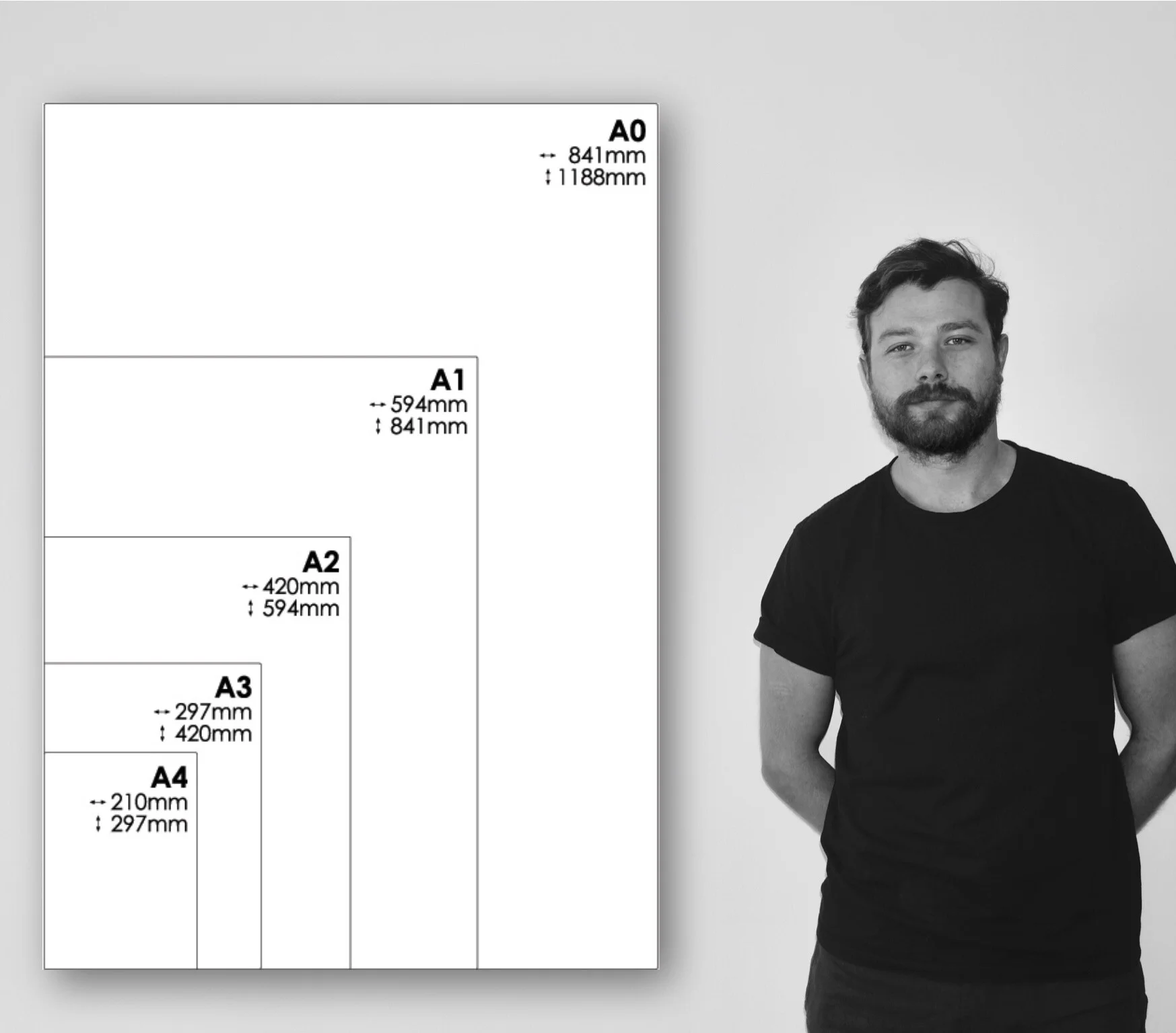 Visual guide to print sizes (dimensions will increase with addition of mat boards and framing)