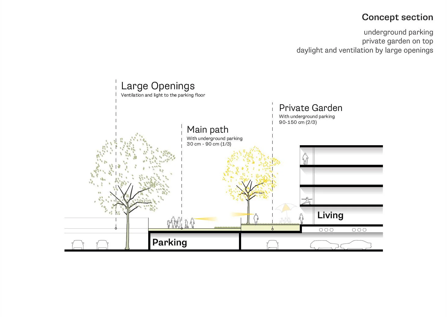 09 Concept section.JPG