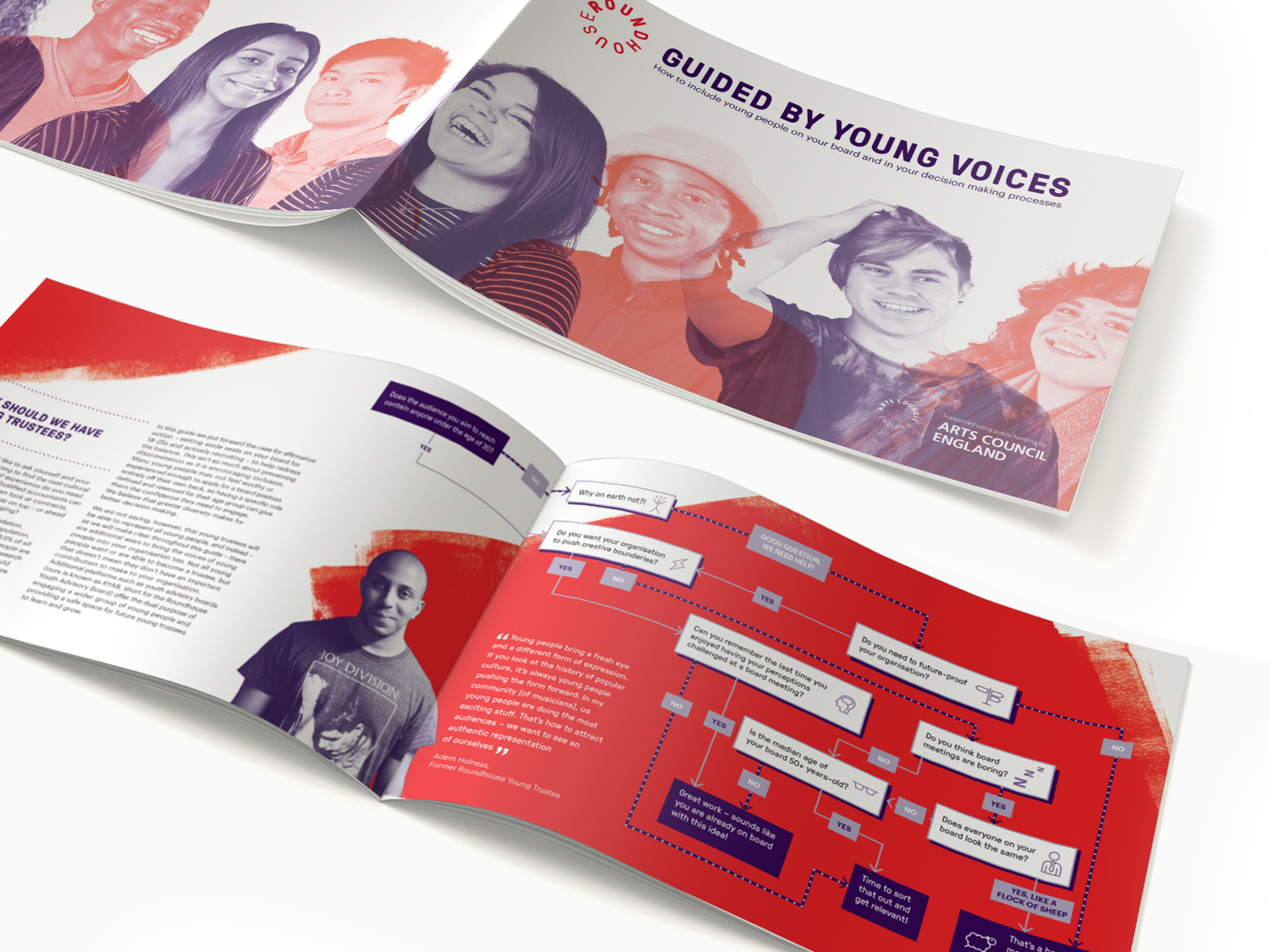 Youth Governance Guide