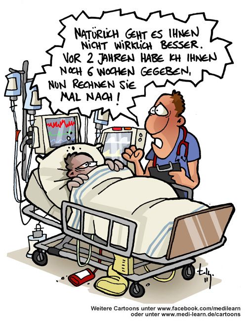 Quelle: MEDI LEARN