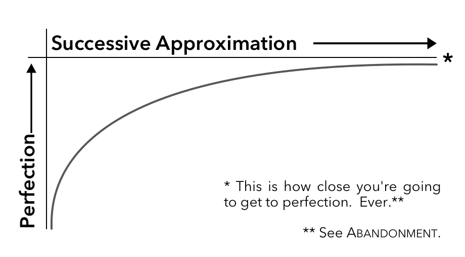 asymptote.jpg
