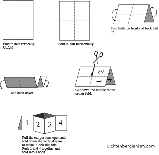 'origami' shaped book instructions.jpg